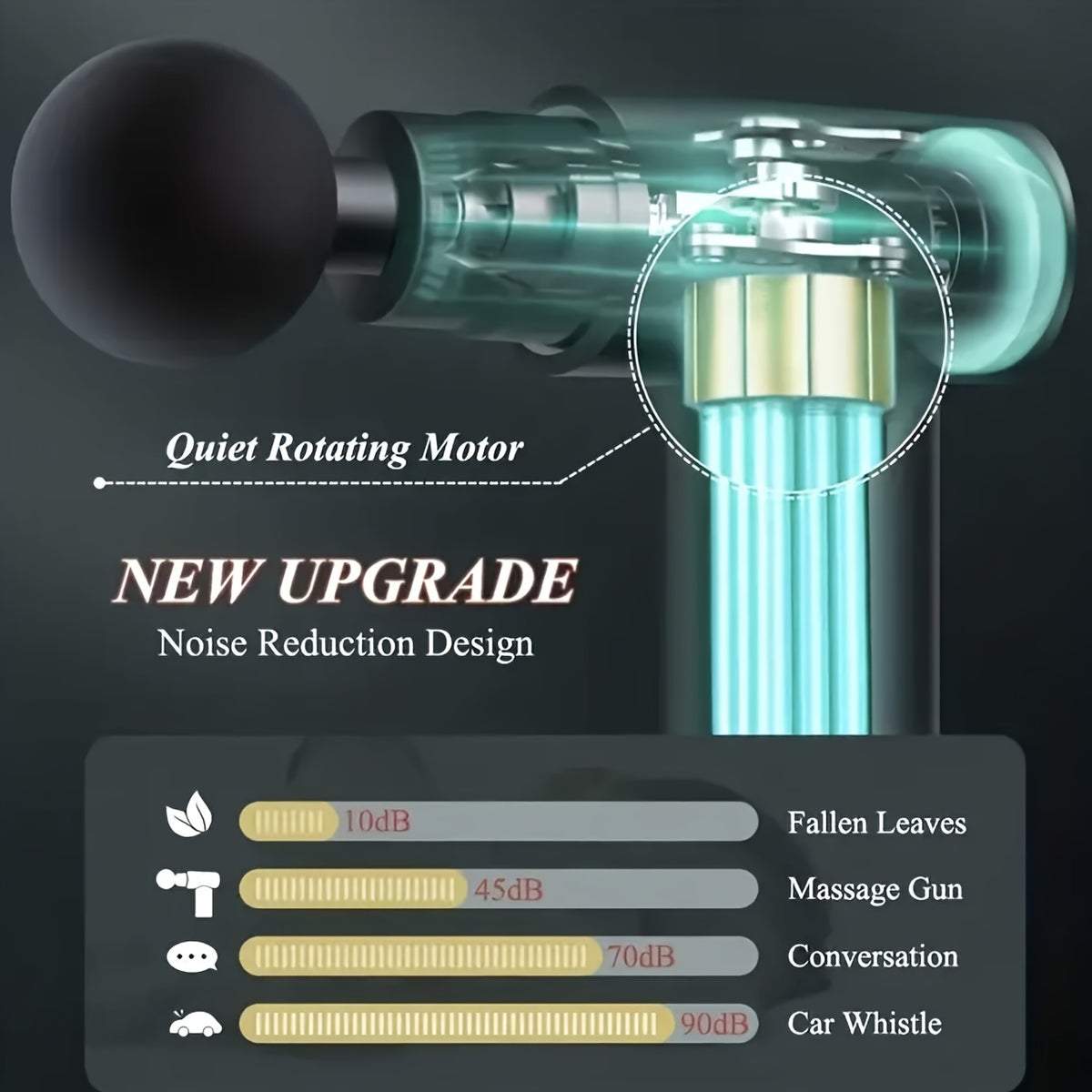 High Power Full Body Relaxation Massager – Rechargeable Deep Tissue Massage Gun (4 Heads)
