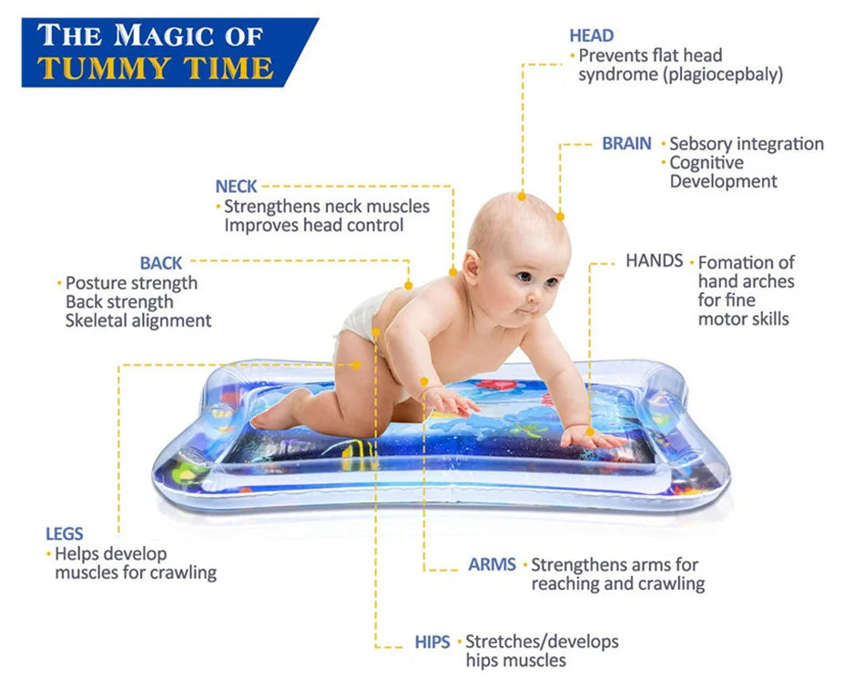 Baby Inflatable Water Play Mat | Tummy Time Activity Pad