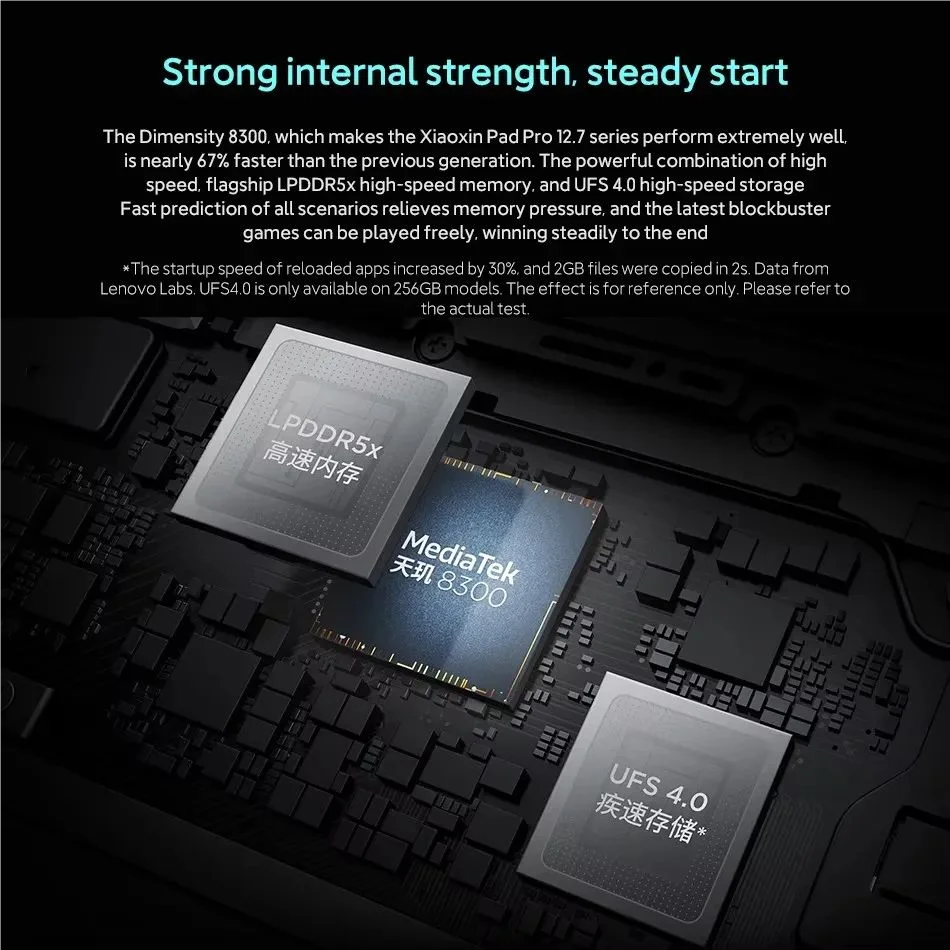 Lenovo Xiaoxin Pad Pro 12.7" (2025) – Power. Precision. Performance.