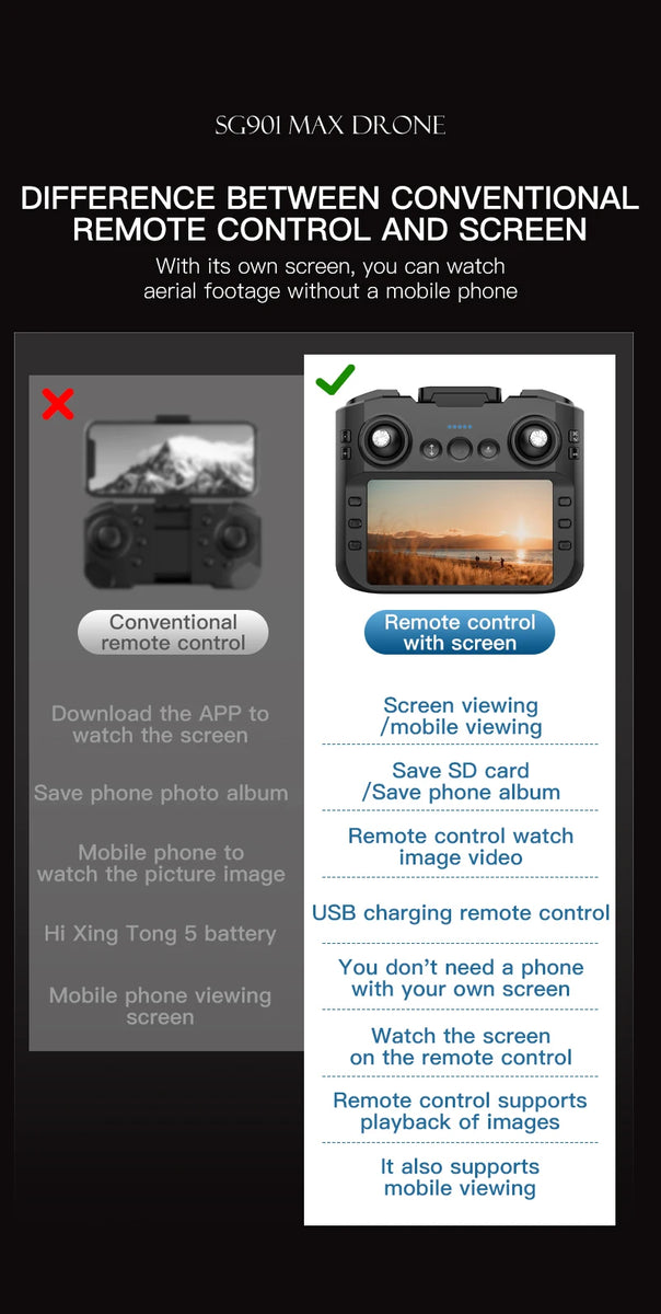 SG901 MAX GPS Drone with 8K Dual Camera & Obstacle Avoidance | Foldable Professional FPV Drone with Remote Screen