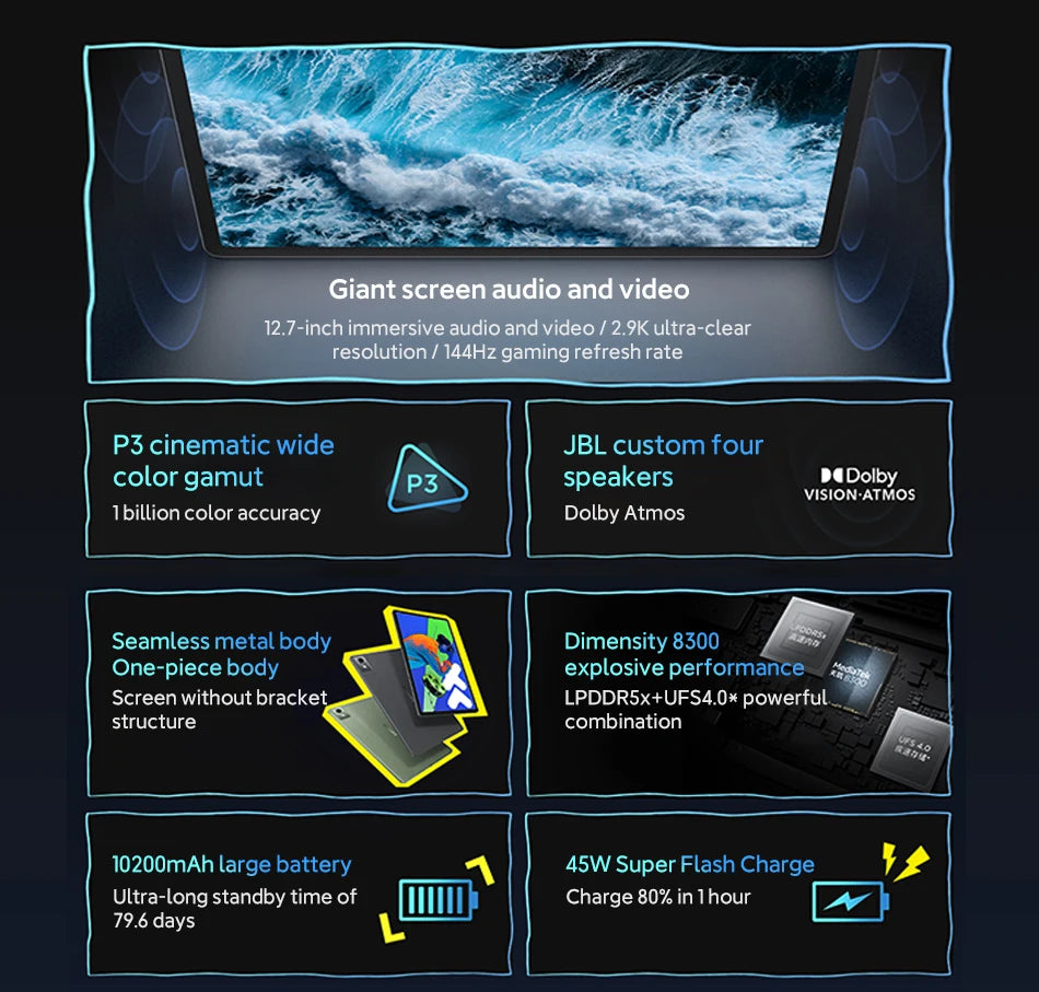 Lenovo Xiaoxin Pad Pro 12.7" (2025) – Power. Precision. Performance.