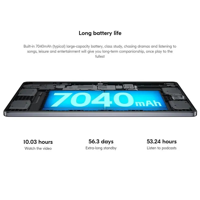 Lenovo XiaoXin Pad 2024 – Global ROM | Power, Style & Performance